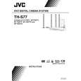 JVC TH-S77UT Manual de Usuario