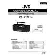 JVC PCX105 Manual de Servicio