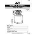 JVC AV-27260Z Manual de Servicio