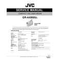 JVC GRAX880US Manual de Servicio
