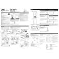JVC SX-DW55 Manual de Usuario