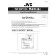 JVC AV25K8 Manual de Servicio