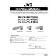 JVC VLF3UE Manual de Servicio