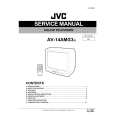 JVC AV14AMG3 Manual de Servicio