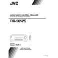 JVC RX-5052S for UA Manual de Usuario