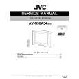 JVC AVN38A54/AYA Manual de Servicio