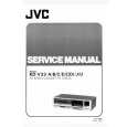 JVC KDV33A/B... Manual de Servicio