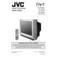 JVC AV-32F702 Manual de Usuario