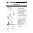JVC CU-V602J Manual de Usuario