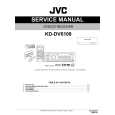 JVC KD-DV6108 for AP Manual de Servicio