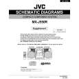 JVC MXJ550R Manual de Servicio