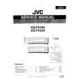 JVC KSFX440 Manual de Servicio