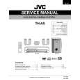 JVC THA5 Manual de Servicio