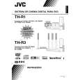 JVC TH-R3 Manual de Usuario