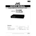 JVC FX50BK/LBK Manual de Servicio