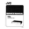 JVC TX3 Manual de Servicio