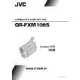 JVC RDT7RGN Manual de Servicio