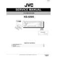 JVC KDS595 Manual de Servicio