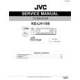 JVC KDLH1105AU Manual de Servicio