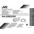 JVC AA-V20EK Manual de Usuario