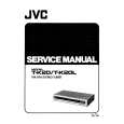 JVC TK20/L Manual de Servicio