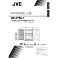 JVC SP-UXA7DVD Manual de Usuario