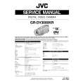 JVC GRDV3000KR Manual de Servicio