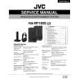 JVC HARF100S Manual de Servicio
