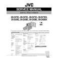 JVC GRDX75US Manual de Servicio