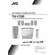 JVC TH-V70R Manual de Usuario