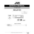 JVC KDLH1101 Manual de Servicio