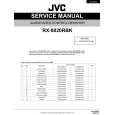 JVC RX8020RBK Manual de Servicio