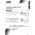 JVC TH-S3SU Manual de Usuario