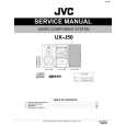 JVC UXJ50 Manual de Servicio