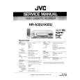 JVC HRA35U Manual de Servicio