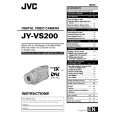 JVC JY-VS200U Manual de Usuario