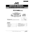 JVC PCX106BK Manual de Servicio