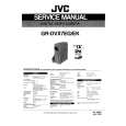 JVC GR-DVX7EG Manual de Servicio