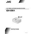 JVC GV-DS1EK Manual de Usuario