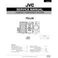 JVC FSL30 Manual de Servicio