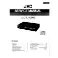 JVC XLV200B Manual de Servicio