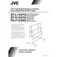 JVC EF-S100FG Manual de Usuario