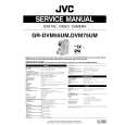 JVC GRDVM55UM Manual de Servicio