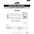 JVC THA35EE Manual de Servicio