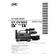 JVC GY-DV5000 Manual de Usuario