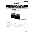 JVC RCN5 Manual de Servicio