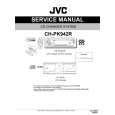 JVC CHPK942R/EU Manual de Servicio
