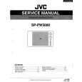 JVC SPPW3000 Manual de Servicio