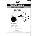 JVC HAF7B Manual de Usuario