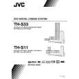 JVC TH-S33EN Manual de Usuario